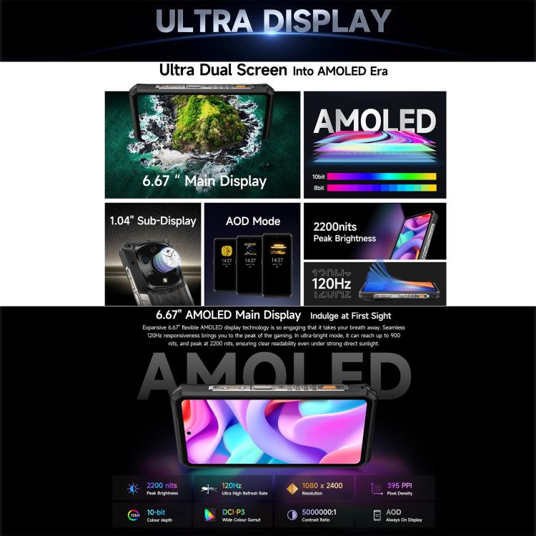 Ulefone Ulefone Armor 28 Pro, 16 GB + 512 GB, Nachtsichtfunktion, 10600 mAh Akku, 6,67 Zoll + 1,04 Zoll Display, Android 15, 5G, NFC