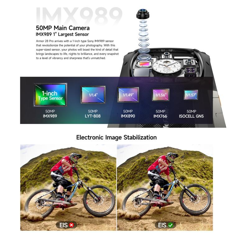Ulefone Ulefone Armor 28 Pro, 16 GB + 512 GB, Nachtsichtfunktion, 10600 mAh Akku, 6,67 Zoll + 1,04 Zoll Display, Android 15, 5G, NFC
