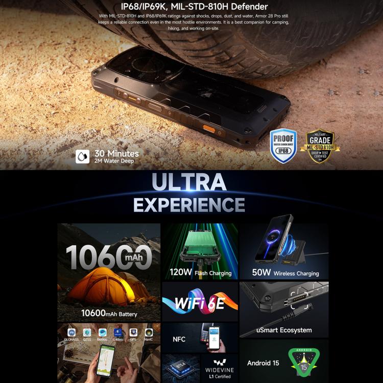 Ulefone Ulefone Armor 28 Pro, 16 GB + 512 GB, Nachtsichtfunktion, 10600 mAh Akku, 6,67 Zoll + 1,04 Zoll Display, Android 15, 5G, NFC