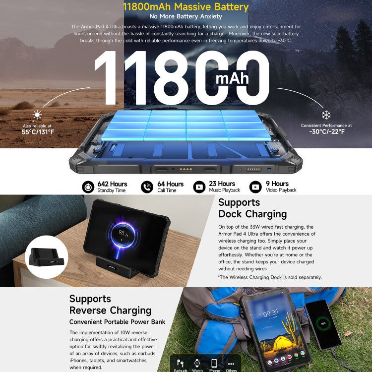 Ulefone Ulefone Armor Pad 4 Ultra Thermal, 10,36 Zoll Android 14 MediaTek Dimensity 6300 Octa Core 5G