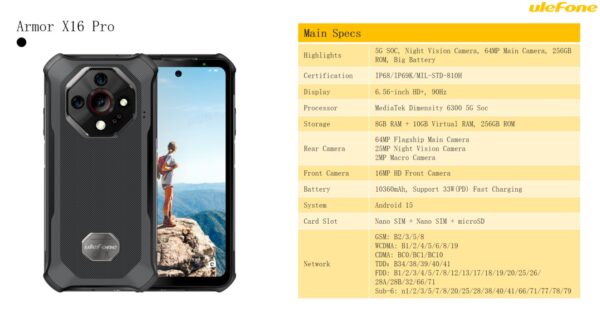 Armor X16 Pro (Lieferbar ab 28 Juni)