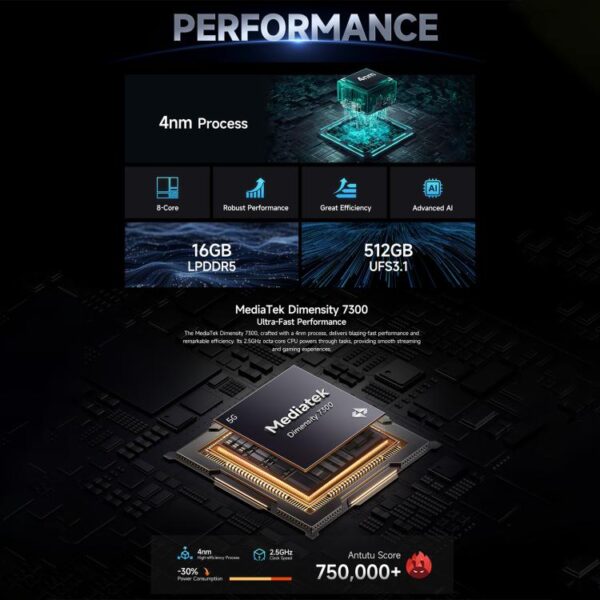 Ulefone Armor 28 Pro 16GB+512GB, Night Vision, 10600mAh, 6.67 inch + 1.04 inch Android 15 5G – Bild 7