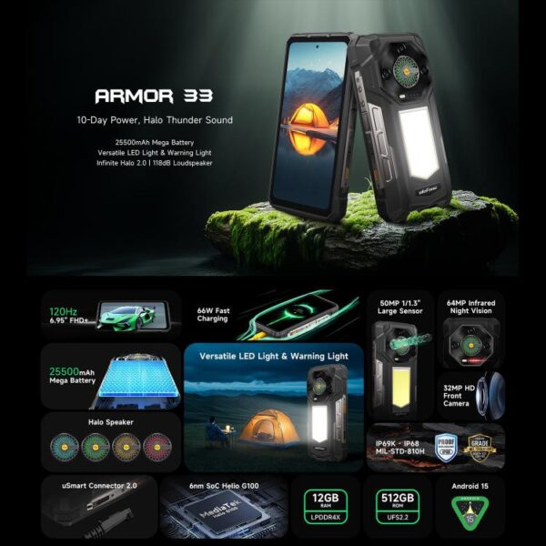 Ulefone Armor 33 12GB+512GB, 6.95, 4G, OTG, NFC, grosses LED Licht *Vorverkauf* Lieferungen ab 12.08.25 – Bild 5