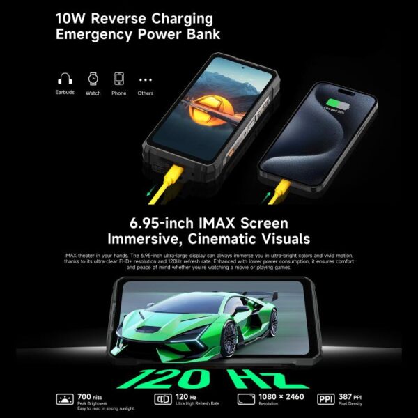 Ulefone Armor 33 12GB+512GB, 6.95, 4G, OTG, NFC, grosses LED Licht *Vorverkauf* Lieferungen ab 12.08.25 – Bild 8