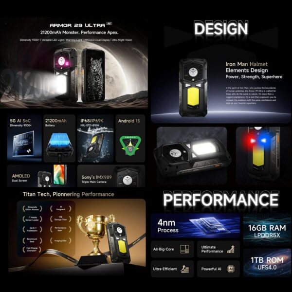 Ulefone Armor 29 Ultra Rugged Phone, 16GB+1TB, Night Vision, 6.67 inch + 1.04 inch Android 15 MediaTek Dimensity 9300+ Octa Core, Network: 5G, Versatile LED Light, Warning Light – Bild 5