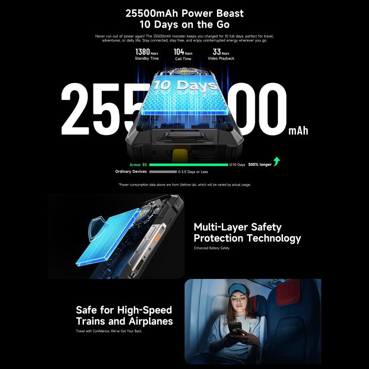 Ulefone Armor 33 Rugged Phone, 12GB+512GB, 6.95 inch Android 15 MediaTek Helio G100 Octa Core, Network: 4G, OTG, NFC, LED Light, Armor 33 – Bild 6