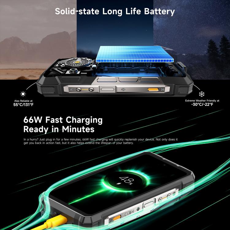 Ulefone Armor 33 Rugged Phone, 12GB+512GB, 6.95 inch Android 15 MediaTek Helio G100 Octa Core, Network: 4G, OTG, NFC, LED Light, Armor 33 – Bild 7