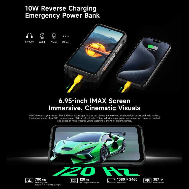 Ulefone Armor 33 Rugged Phone, 12GB+512GB, 6.95 inch Android 15 MediaTek Helio G100 Octa Core, Network: 4G, OTG, NFC, LED Light, Armor 33 – Bild 8