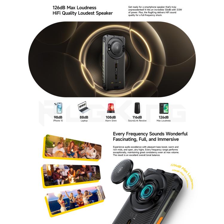 Ulefone RugKing, 8GB+256GB, IP68/IP69K Rugged Phone, 5.99 inch Android 15 Unisoc T7255 Octa Core, Network: 4G, NFC, OTG, RugKing – Bild 5