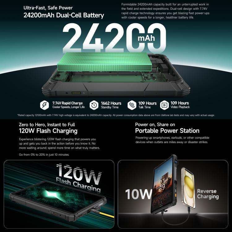 Ulefone Armor Pad 5 Pro Tablet PC, 12 GB + 512 GB, 11 Zoll – Bild 13