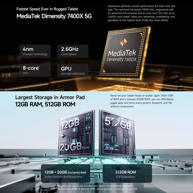 Ulefone Armor Pad 5 Pro Tablet PC, 12 GB + 512 GB, 11 Zoll – Bild 18
