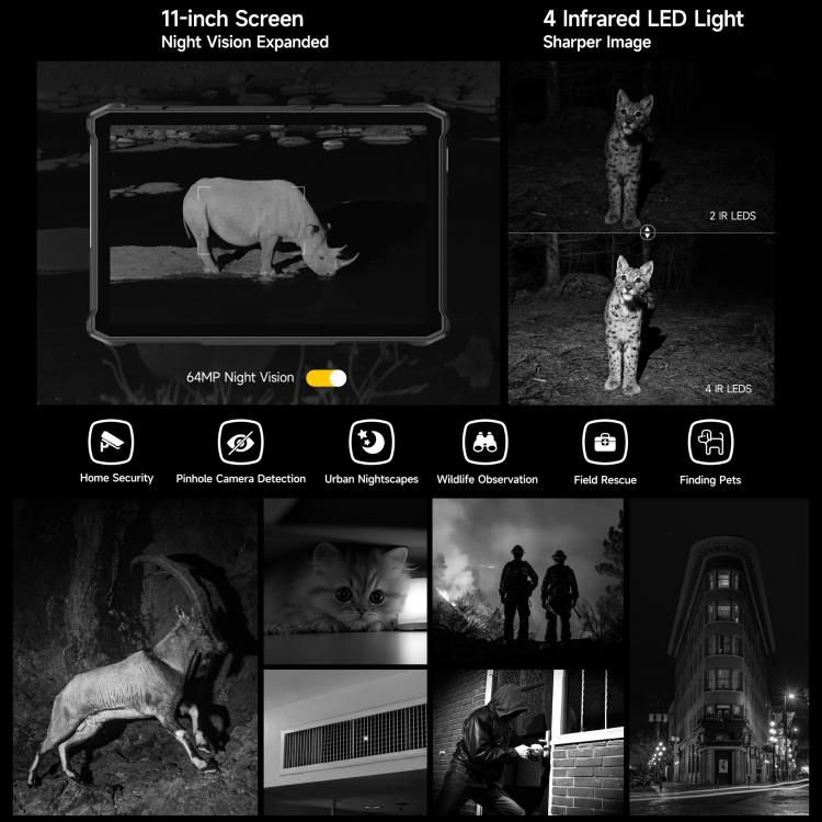 Ulefone Armor Pad 5 Pro Tablet PC, 12 GB + 512 GB, 11 Zoll – Bild 22