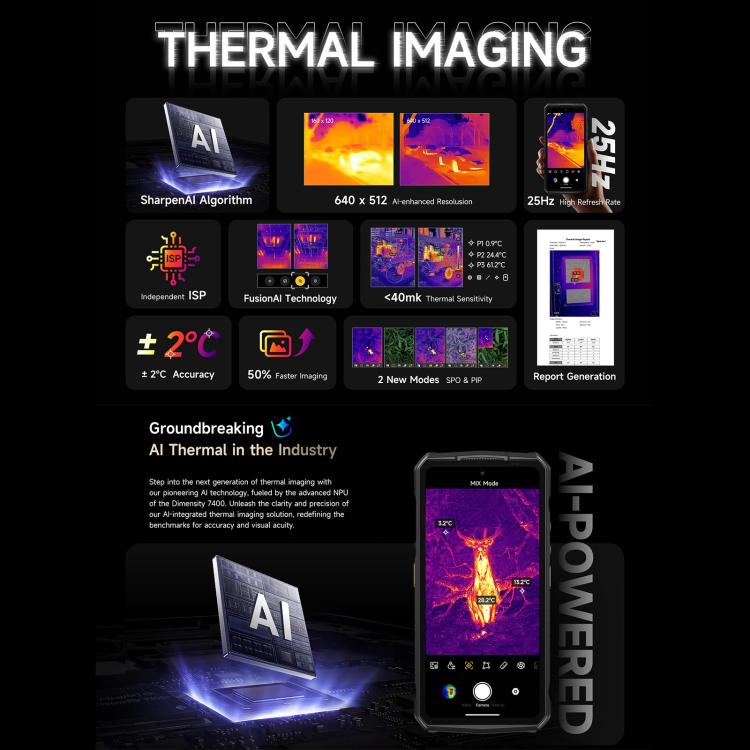 Ulefone Armor 29 Pro Thermal Version – 16 GB + 512 GB, Nachtsicht, 6,67 Zoll + 1,04 Zoll Display, Android 15 – Bild 12
