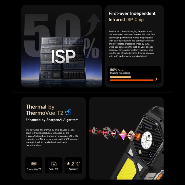 Ulefone Armor 29 Pro Thermal Version – 16 GB + 512 GB, Nachtsicht, 6,67 Zoll + 1,04 Zoll Display, Android 15 – Bild 13