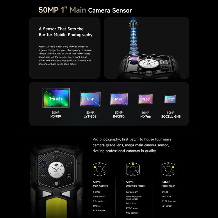 Ulefone Armor 29 Pro – 16 GB + 512 GB, Nachtsichtfunktion, 6,67 Zoll + 1,04 Zoll Display, Android 15 – Bild 7